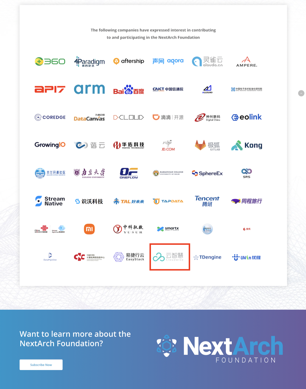 云智慧加入NextArch Foundation下一代架构基金会