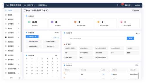 云智慧-IT服务管理