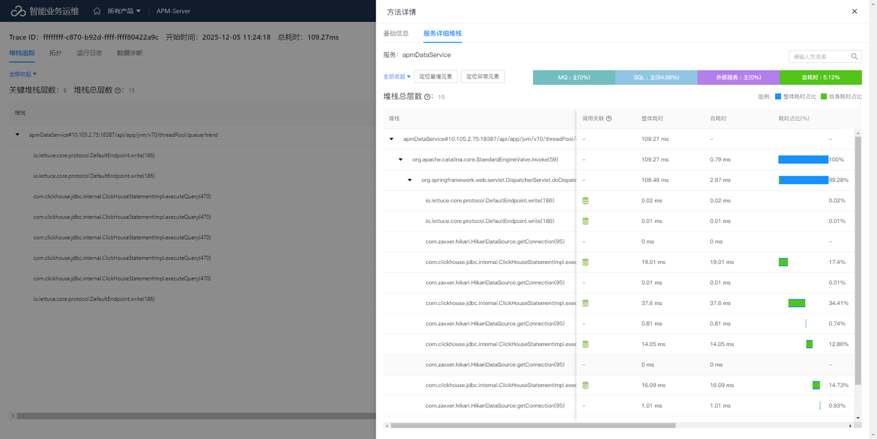云原生深度可观测