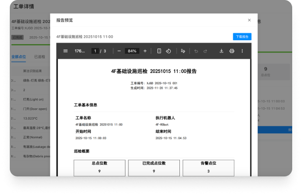 运营效能与成本优化