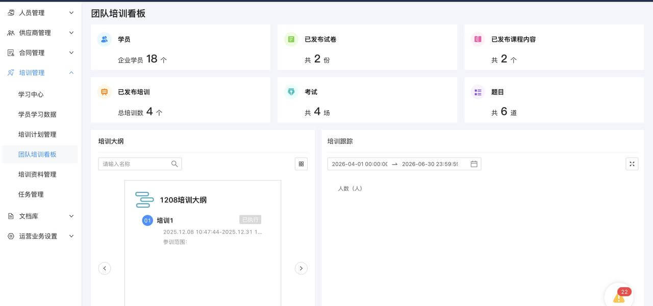 全要素智能化闭环管理