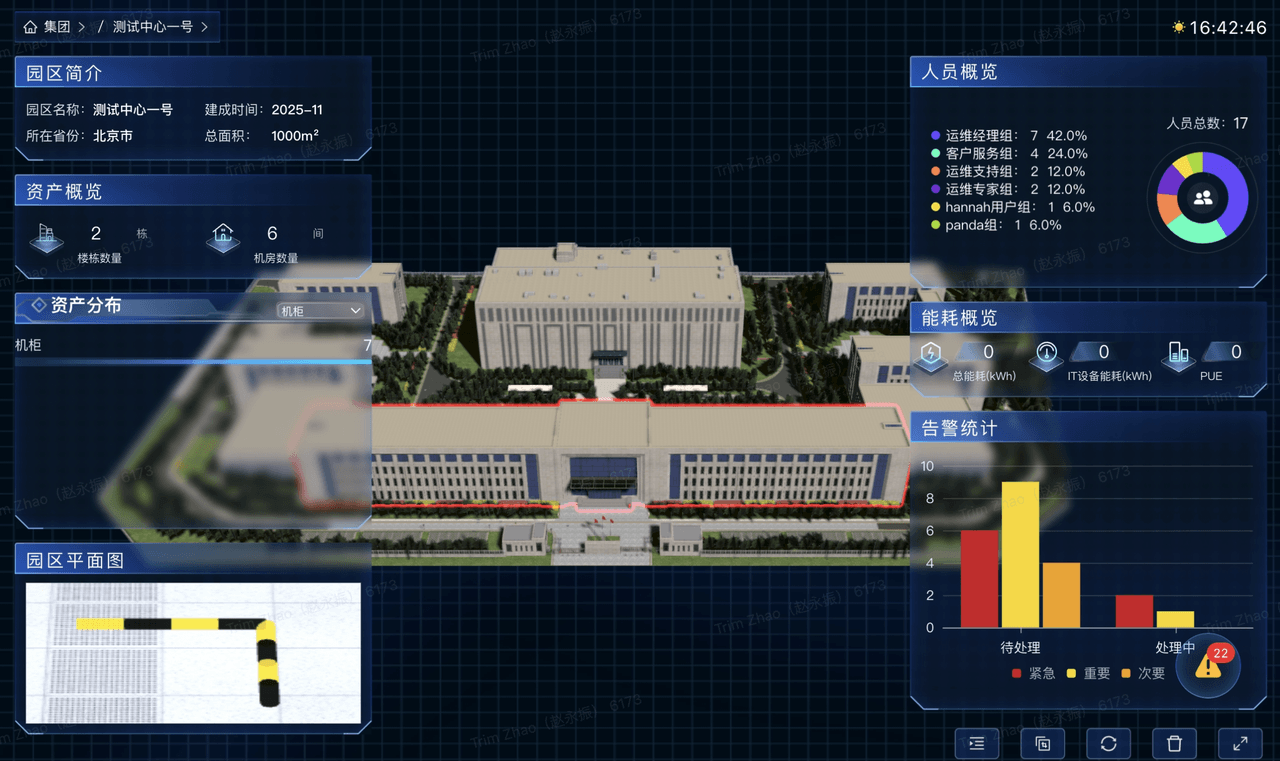数字孪生与3D全景可视化