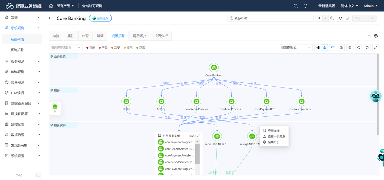 一体化平台与全栈可观测