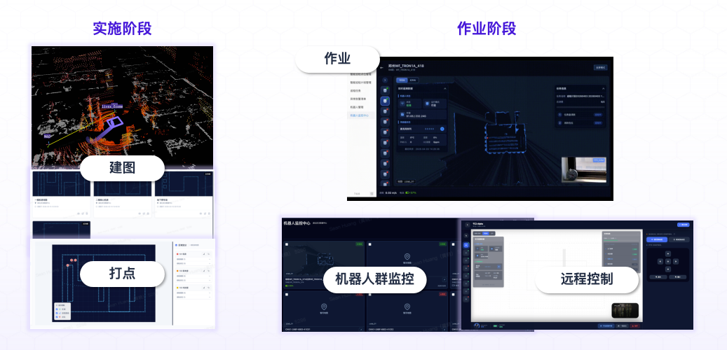巡检数据资产化界面