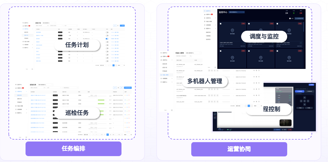 智能任务与路线编排界面