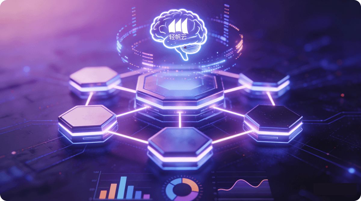 智能IT服务管理平台