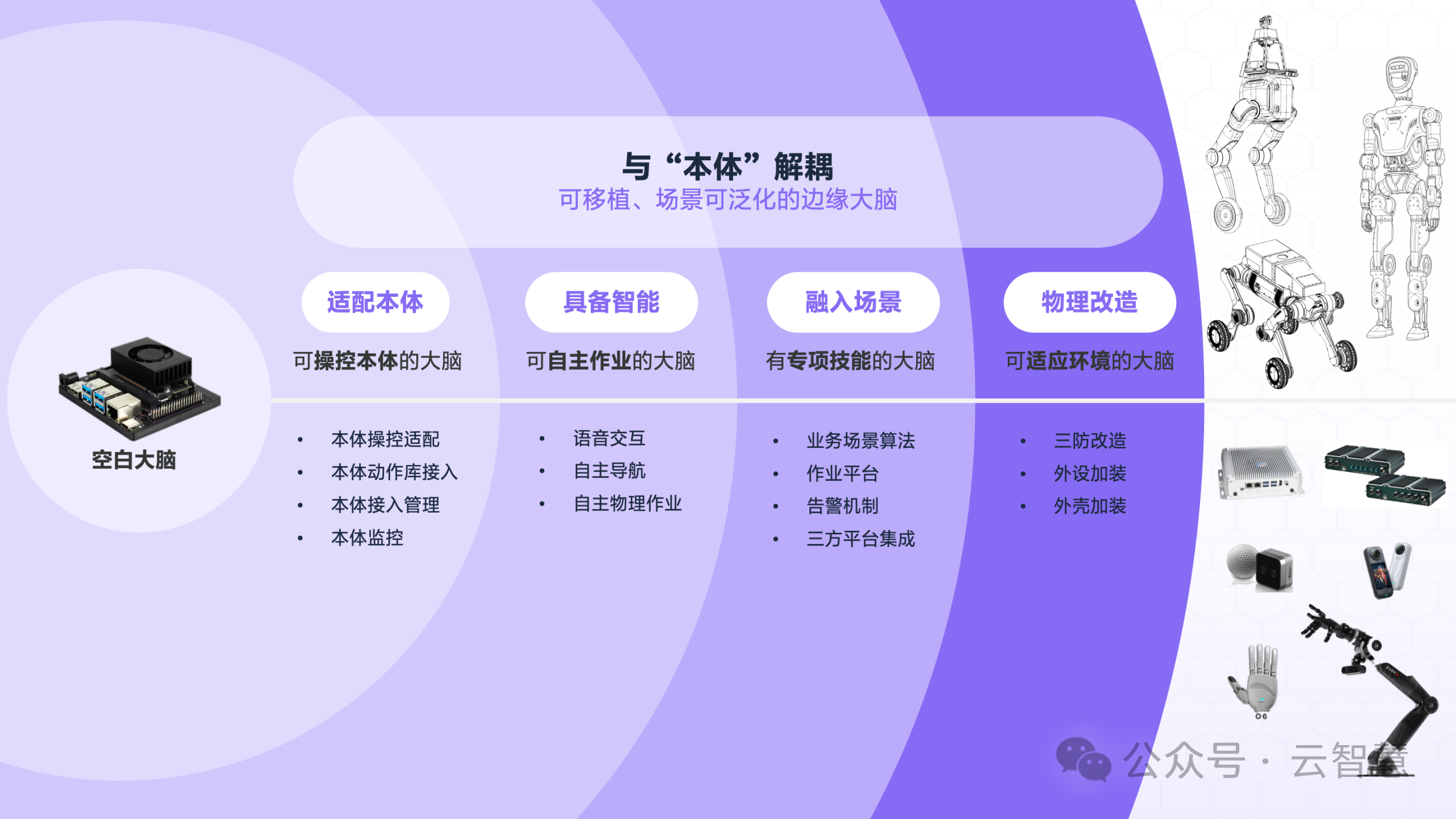 云智慧具身智能机器人矩阵亮相 ：形态智能巡检机器人覆盖室内、户外与公共服务配图 6
