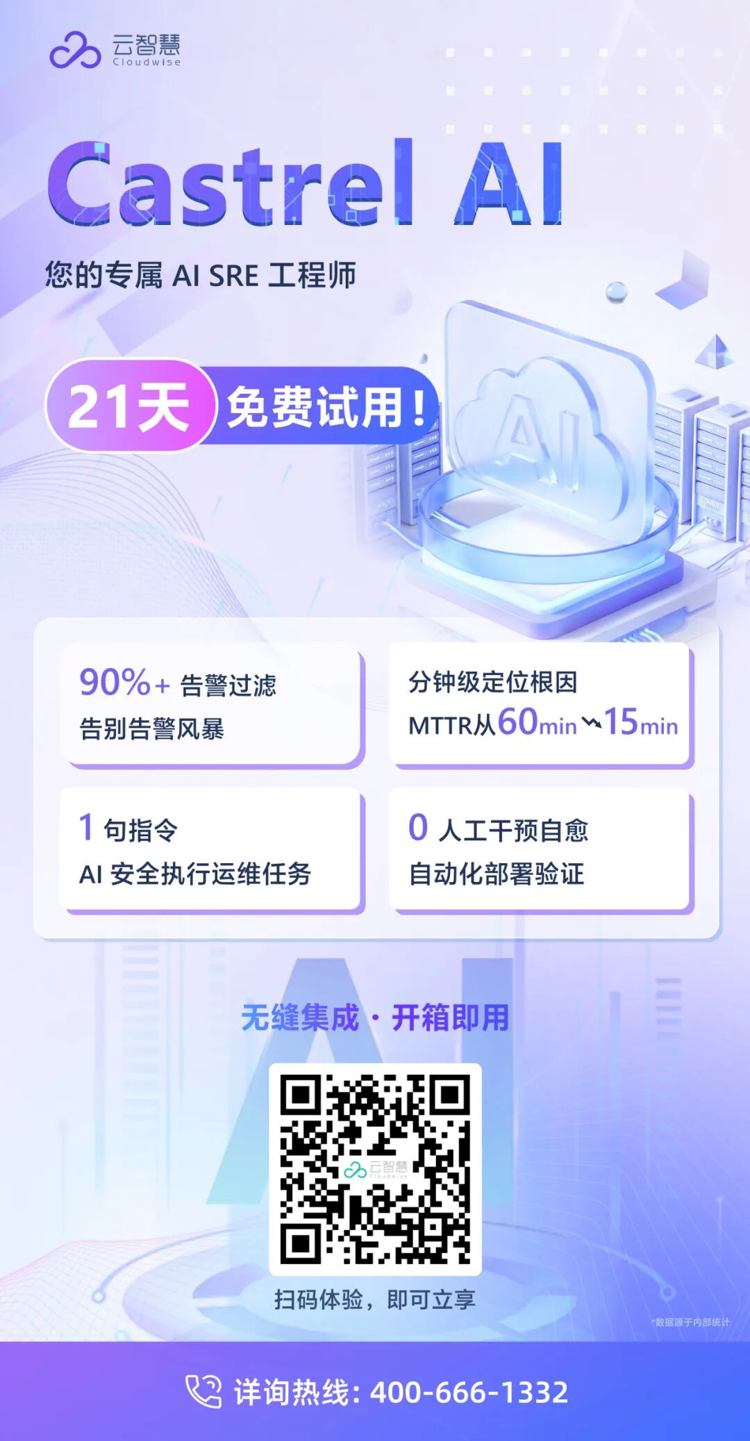 从 AIOps 到 AI SRE Agent：运维智能化的代际跃迁配图 9