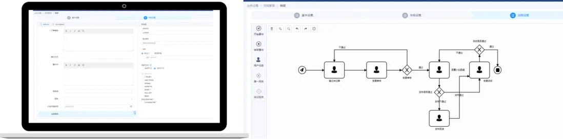 智能运维 VS 传统运维｜AIOps 服务管理解决方案全面梳理配图 14