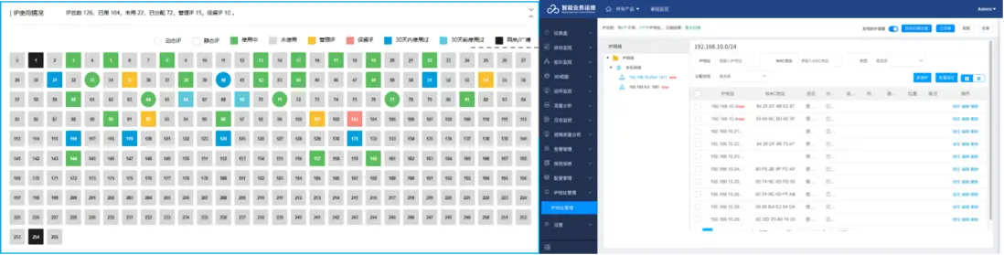 行业方案｜&ldquo;医疗&rdquo;行业智能运维解决方案介绍配图 8