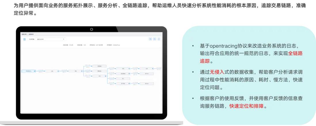 智能运维时代,如何做好日志全生命周期管理配图 8