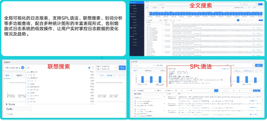 智能运维时代,如何做好日志全生命周期管理配图 5