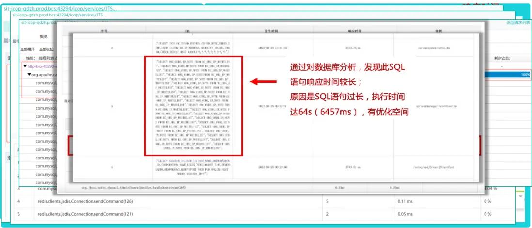 行业方案｜&ldquo;医疗&rdquo;行业智能运维解决方案介绍配图 10