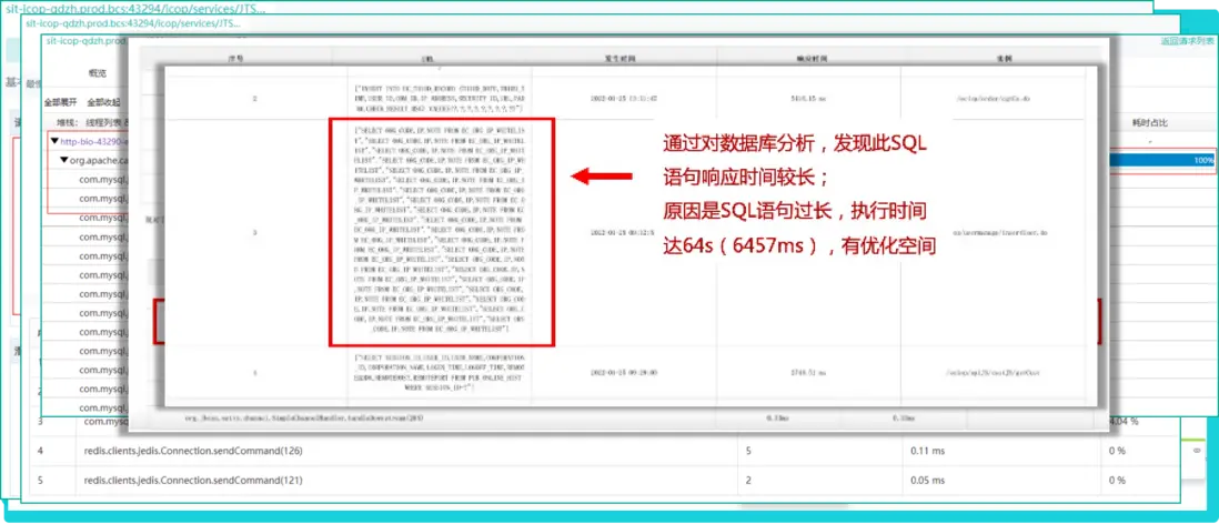 深度解析智能运维场景下&ldquo;港口行业&rdquo;解决方案配图 11