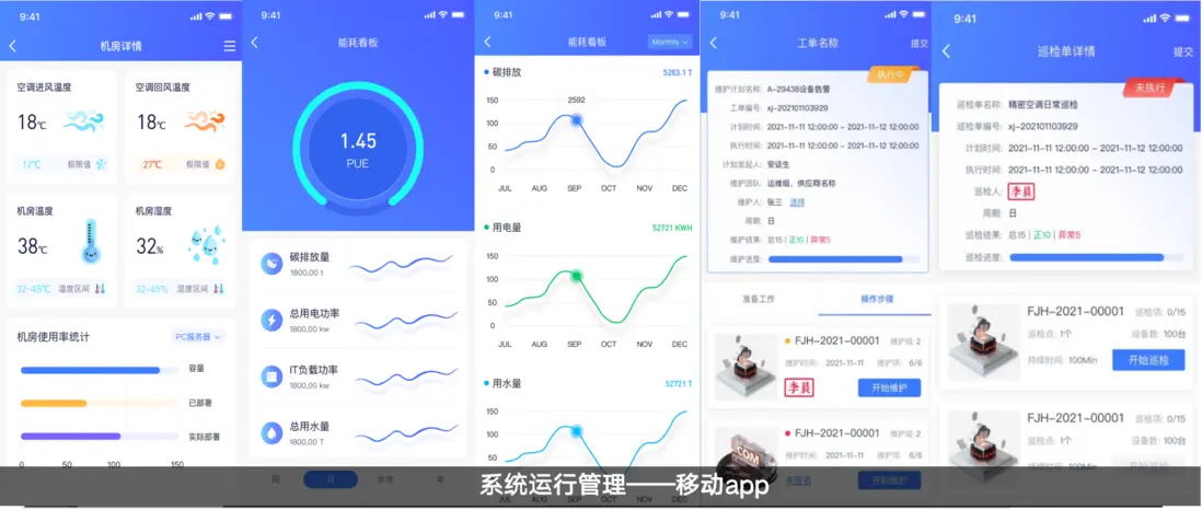 行业方案｜&ldquo;机场&rdquo;行业智能运维解决方案介绍配图 11