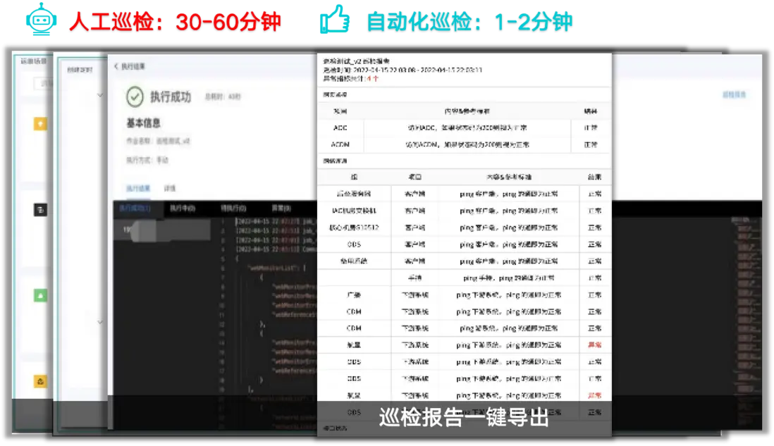 行业方案｜&ldquo;机场&rdquo;行业智能运维解决方案介绍配图 14