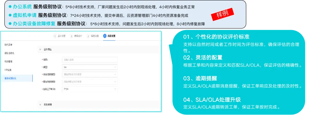 智能运维 VS 传统运维｜AIOps 服务管理解决方案全面梳理配图 13