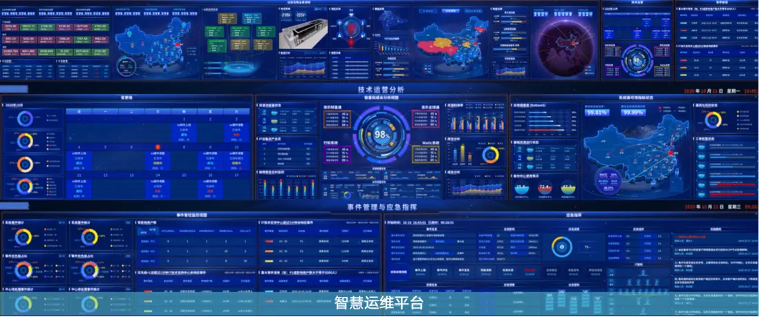 行业方案｜&ldquo;机场&rdquo;行业智能运维解决方案介绍配图 19