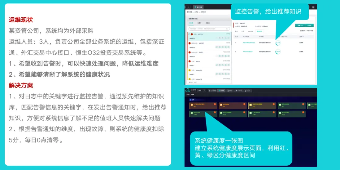 智能运维时代,如何做好日志全生命周期管理配图 16