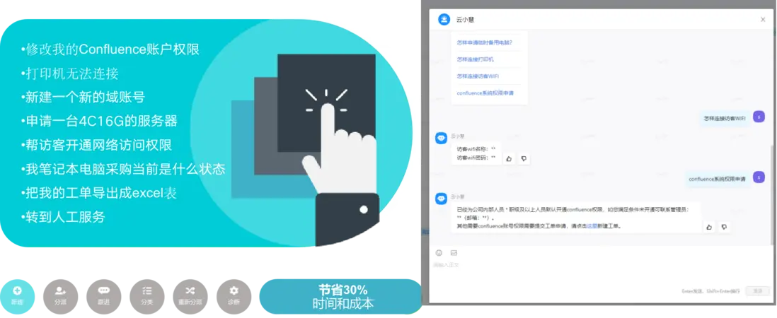 智能运维 VS 传统运维｜AIOps 服务管理解决方案全面梳理配图 9