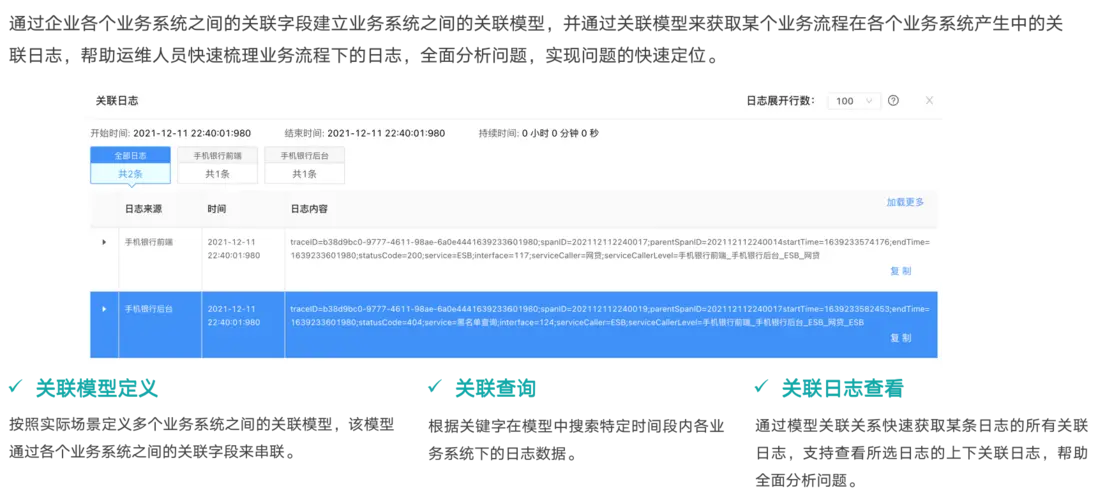 智能运维时代,如何做好日志全生命周期管理配图 6