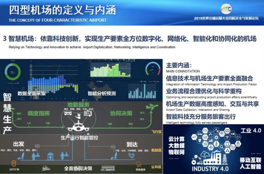 行业方案｜&ldquo;机场&rdquo;行业智能运维解决方案介绍配图 2