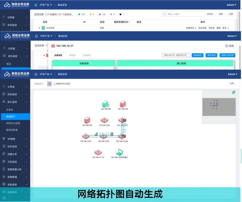 行业方案｜&ldquo;医疗&rdquo;行业智能运维解决方案介绍配图 19